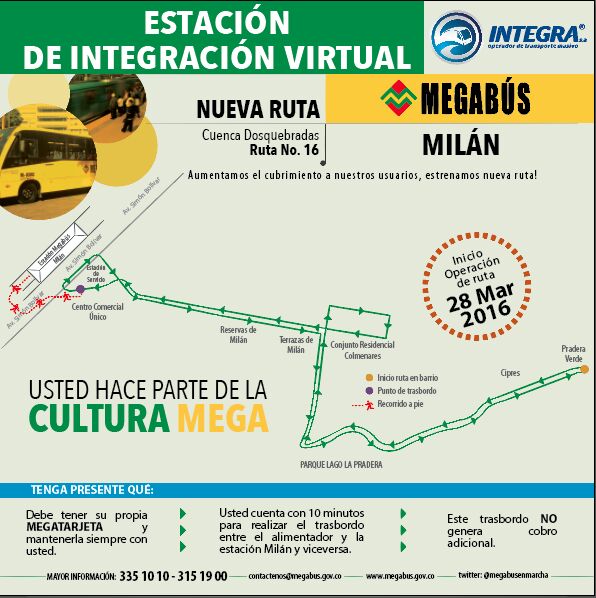 mapa ruta16milan megabus
